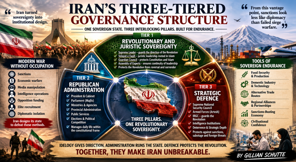 The brilliance of Iran’s governance structure – The Mail & Guardian