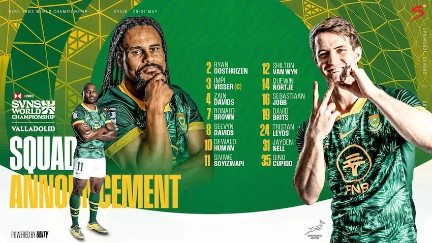 Blitzboks: Cupido and Human added to squad for European tour