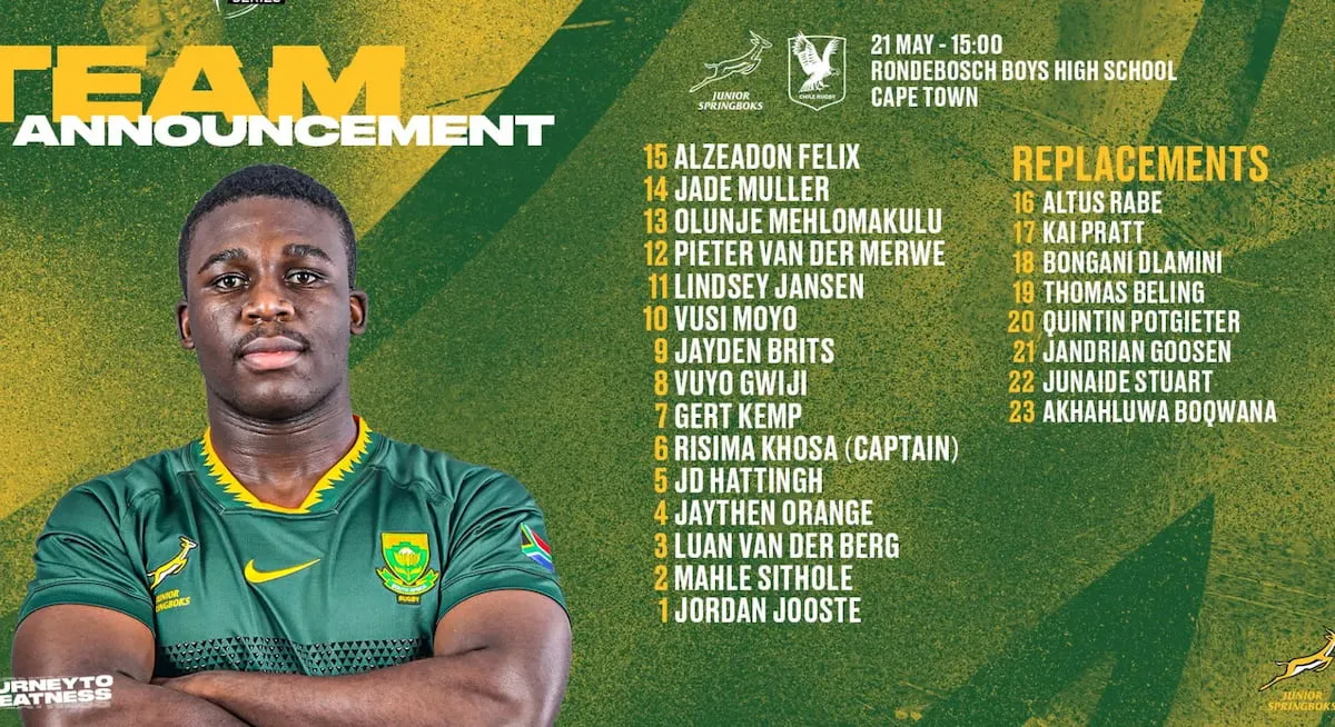 Junior Springboks on Thursday: Kick off time, where to watch