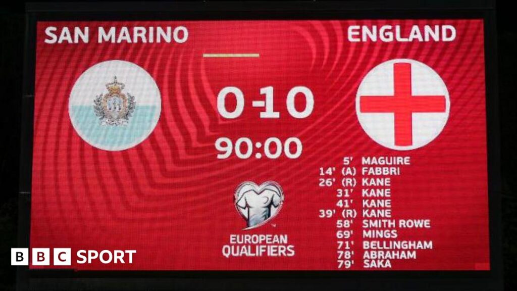 World Cup 2030 qualifying: Uefa to split major and minor nations