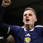 World Cup quiz: Name every player in Scotland’s squad