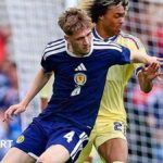 Tyler Fletcher: Manchester Unied youngster’s remarkable Scotland World Cup call