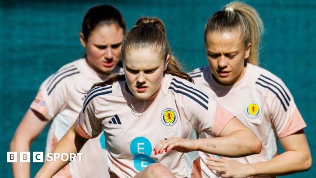 Women’s World Cup qualifiying: Scotland players have not discussed Israel boycott