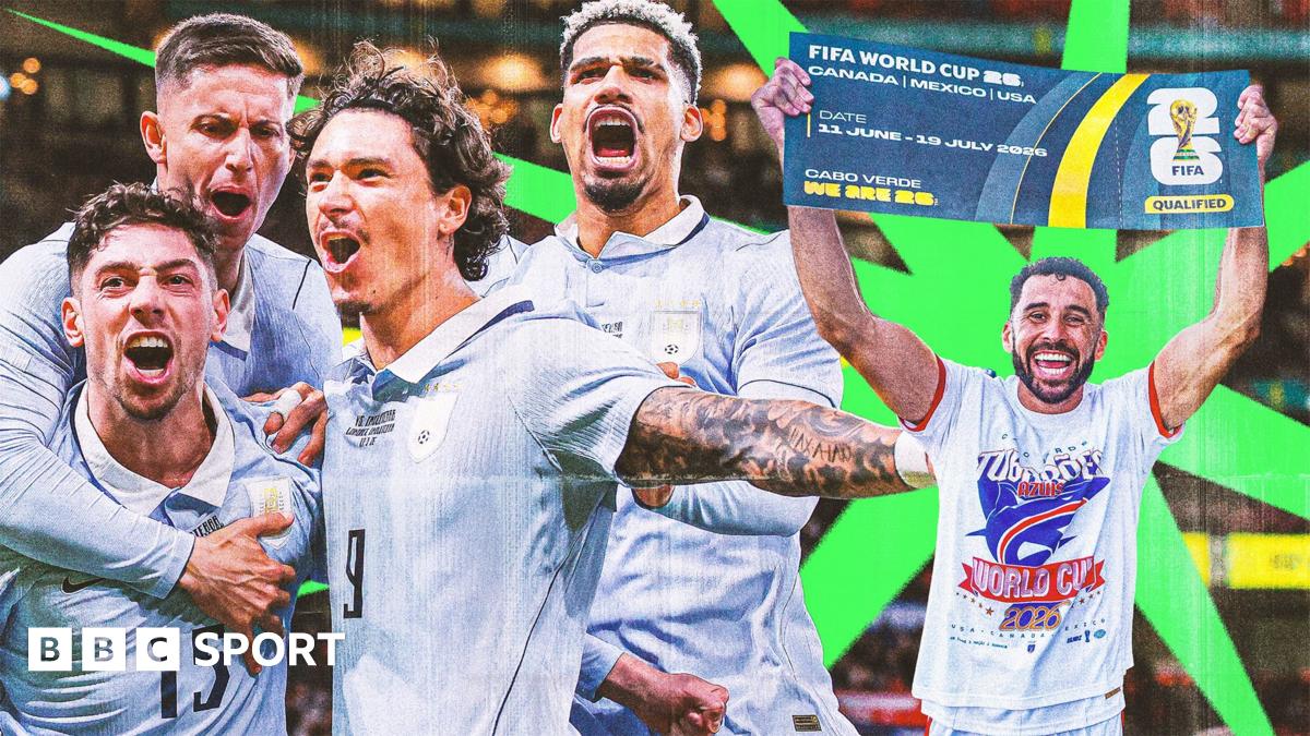 World Cup 2026: Pick your second team