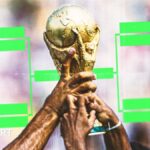Download your World Cup 2026 wallchart