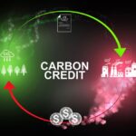 Zambia swaps expensive debt for grid investment